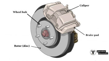 Top 10 Best Brake Pads Manufacturers & Suppliers in Italy